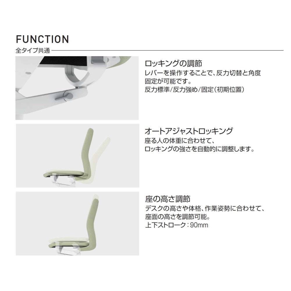オフィスチェア コクヨ ファブレ メッシュ ホワイト脚 C01-W151MU