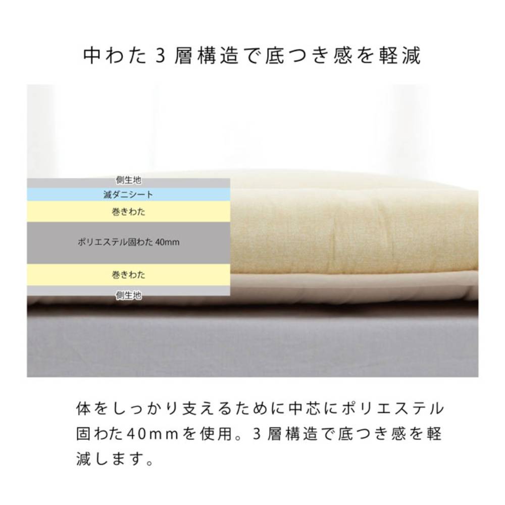 敷き布団 ダブル ロング 敷布団 しきふとん METU140210（商品