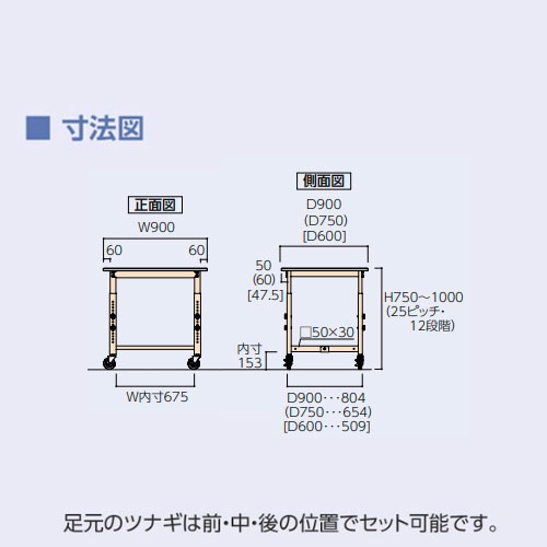 法人送料無料 作業台 山金工業 ヤマテック 幅900×奥行750×高さ740mm ポリエステル天板 中間棚付 ワークテーブル 作業テーブル 工場 日本製 SWP-975TS1 車上渡し山金工業 ワークテーブル150 軽量作業台 高さ調整 幅900