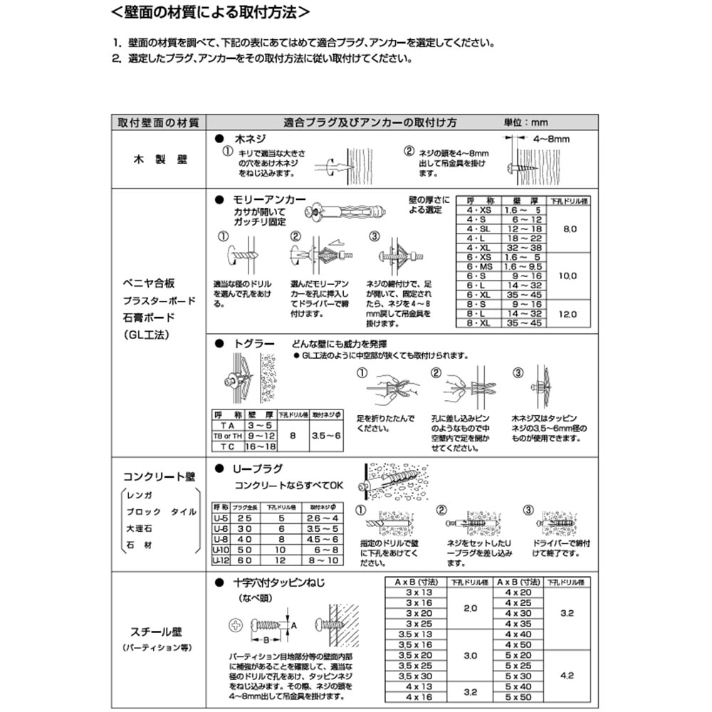 掲示板 壁掛け 幅1800×高さ900mm 案内板 日本製 TB-21A（商品番号：ni