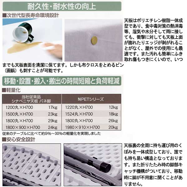 折りたたみテーブル 会議用テーブル 幅1800×奥行500×高さ700mm ニシキ