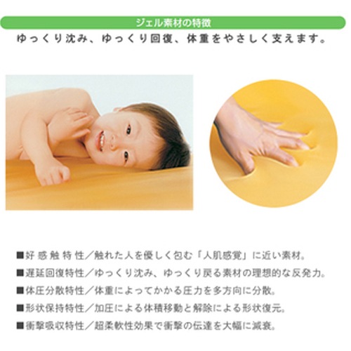 胸当てジェルマット美品 胸当て枕セット ジェル バストマット ジェルフェイス ジェルバスト
