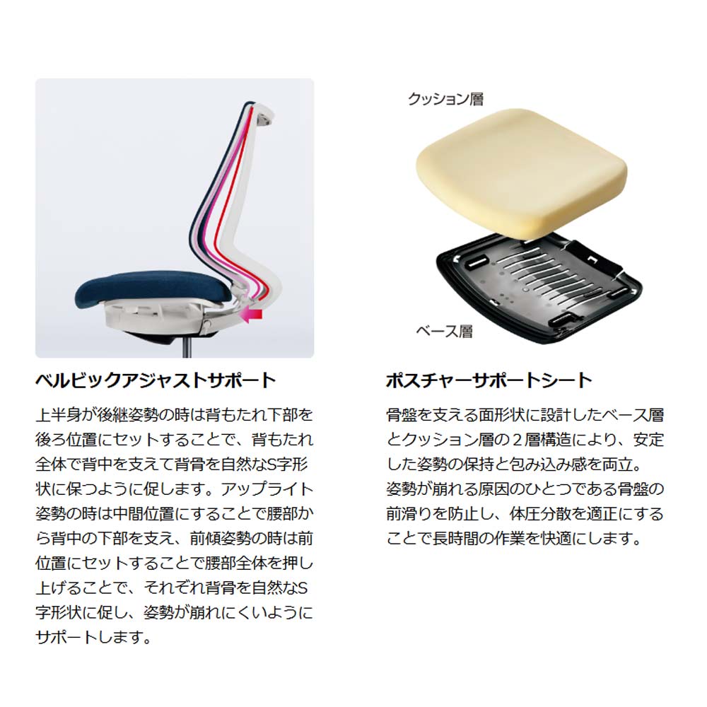 オフィスチェア コクヨ デュオラ2 ハイバック メッシュタイプ C08