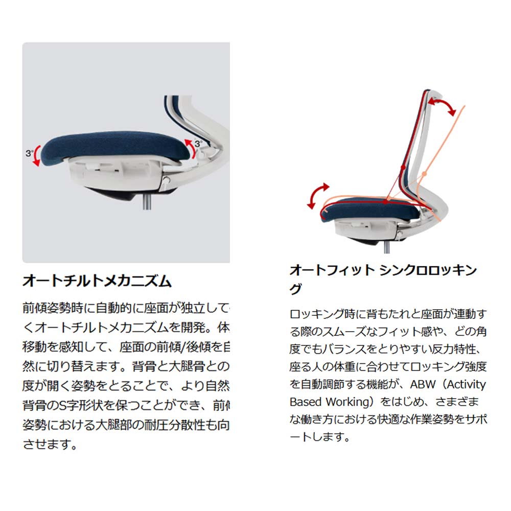 オフィスチェア コクヨ デュオラ2 ハイバック メッシュタイプ C08