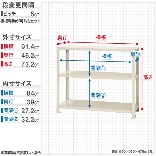 スチールラック 幅90×奥行45×高さ75cm 3段 40kg/段 軽量ラック NSTR