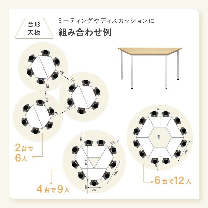 会議用テーブル ミーティングテーブル 幅1364×奥行607×高さ700mm 台形