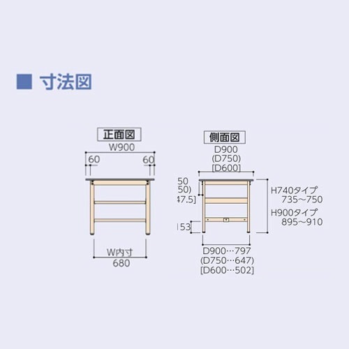作業台 山金工業 ヤマテック 幅900×奥行600×高さ740mm 塩ビシート天板 作業台 山金工業 ヤマテック 幅900×奥行600×高さ740mm 塩ビシート天板