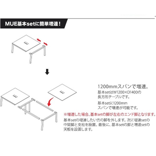 フリーアドレスデスク 増連セット 会議テーブル 幅1200×奥行1400mm