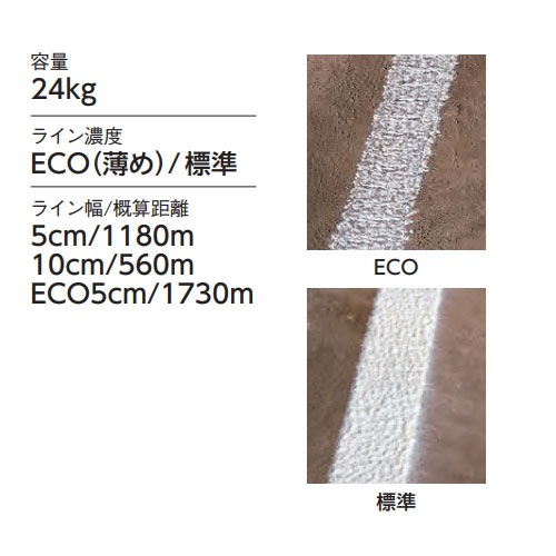 エワになります。他の方は買えません ワルツにのせて オードトワレ｜30ml / 50ml【送料無料
