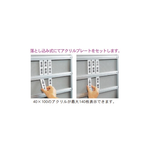 JRグループ アクリルプレート JRグループアクリルプレート(鉄道関連グッズ)｜売買された