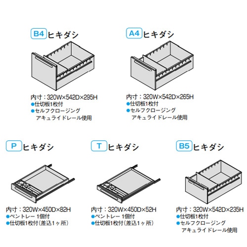 オフィスデスク 幅1600×奥行700×高さ720mm 片袖机 ダイヤル錠 中央引出