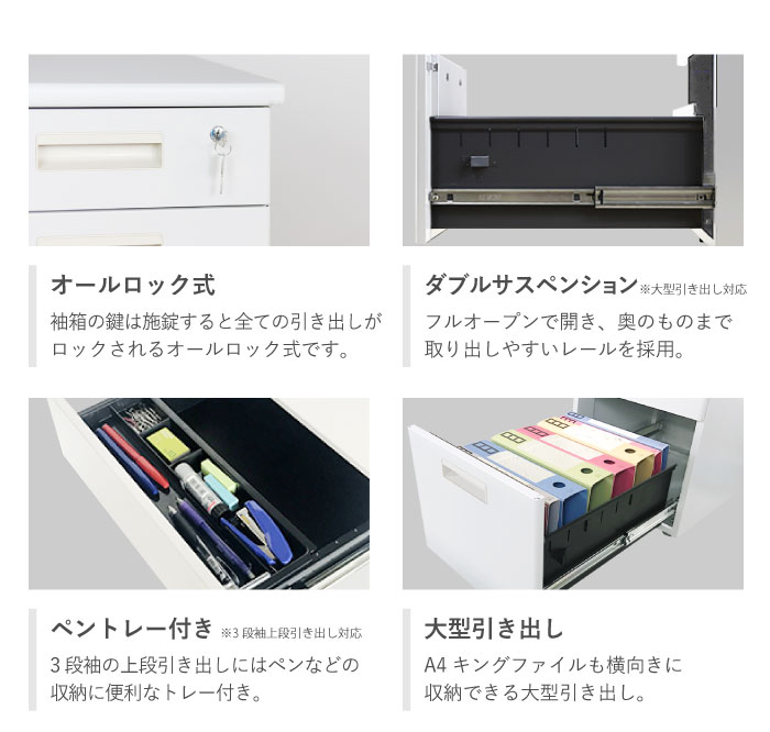 8drawers chest チェスト 作業台 袖机 収納 引出し 楽天市場】【5/5限定！ポイント5倍！】 【公式】 デスクワゴン サイド