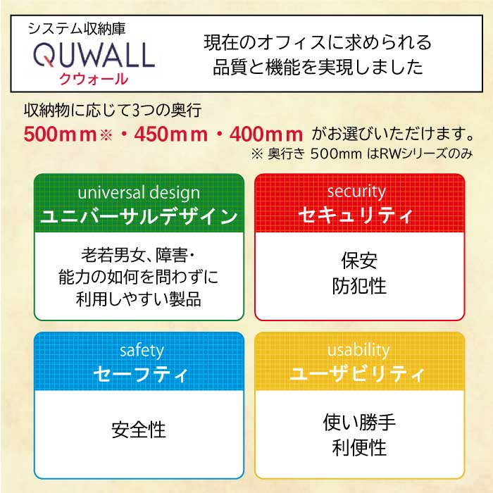 ں1ߎΎߎ5/1722 쥿 ॱ  900߱400߹⤵1050mm RW4-N10C59