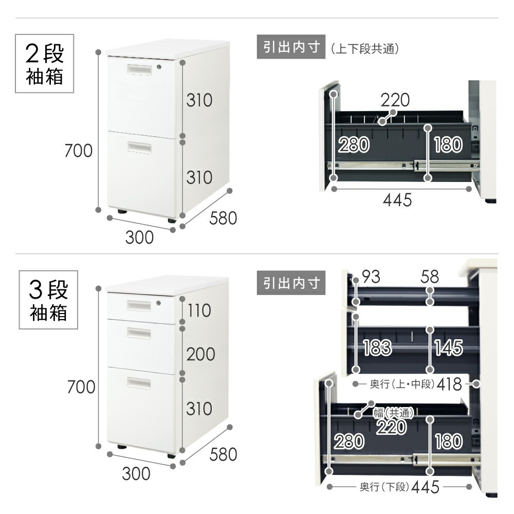 オフィスデスク 両袖机 本体ホワイト 袖箱 無地 LRD-146（商品番号 