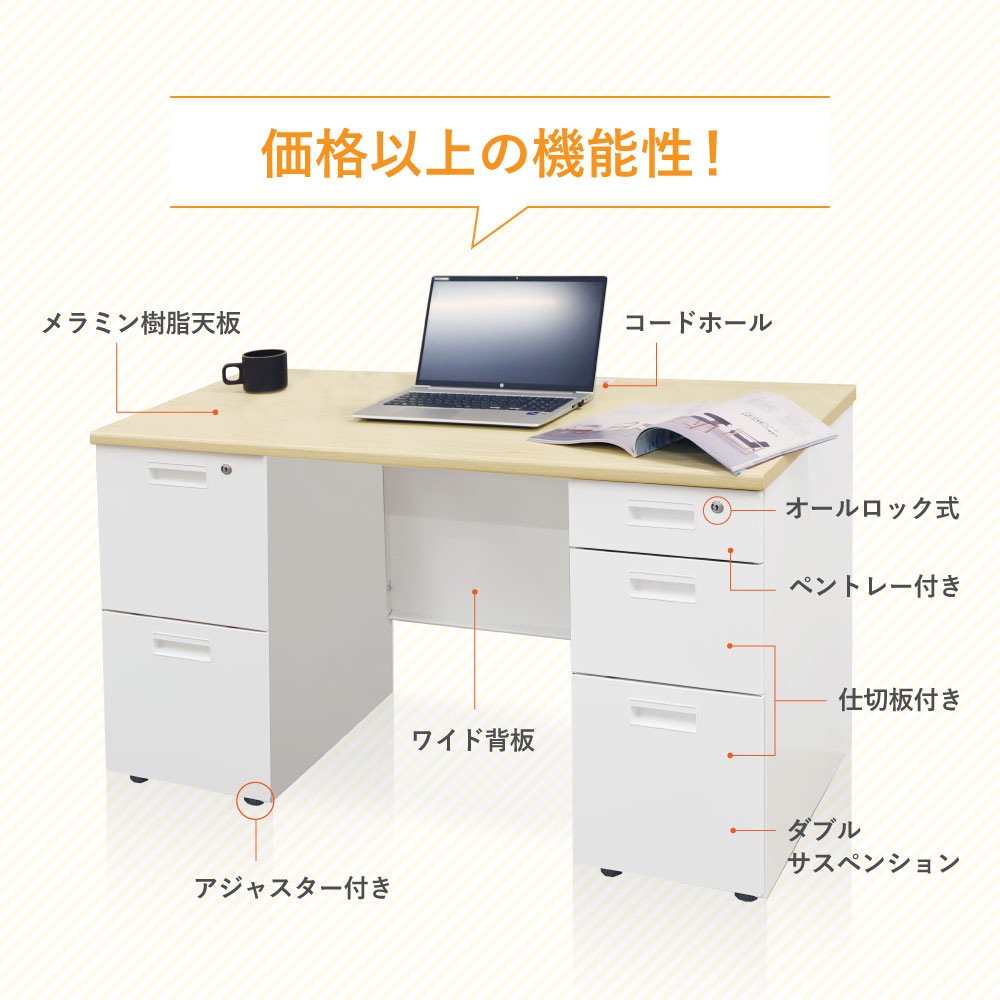 オフィスデスク 両袖机 本体ホワイト 袖箱 無地 LRD-146（商品番号 