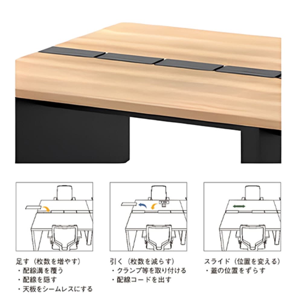 フリーアドレス用デスク配線蓋 幅1400mm用 5枚入り RFTFT-14-OPF（商品