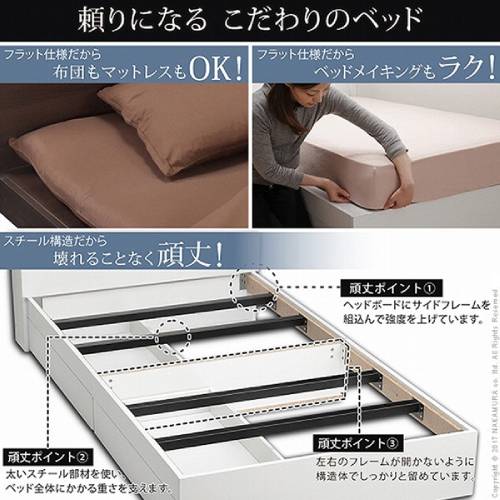 収納付きベッド シングル 敷布団セット 幅105.5×奥行218.5×高さ69.5cm