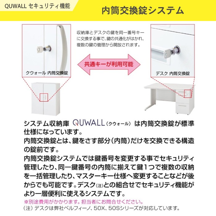 書庫 上下セット 鍵付き A4 幅900×奥行500×高さ1860mm RW5