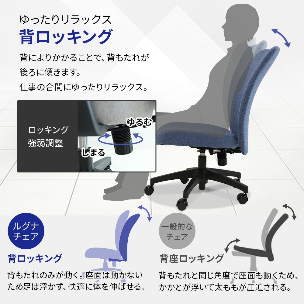 【新品/即日発送】デスクチェア1脚※値下げ不可 倉庫受取限定】 オフィスチェア 布張り デスクチェア コンパクト LGN-1