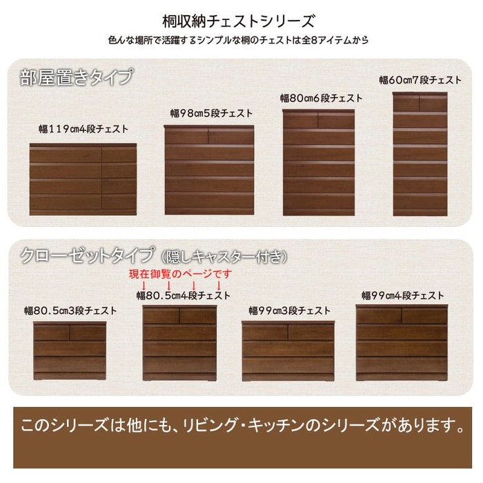 クローゼットチェスト キャスター付き 4段 幅80.5×奥行40.5×高さ82.5cm