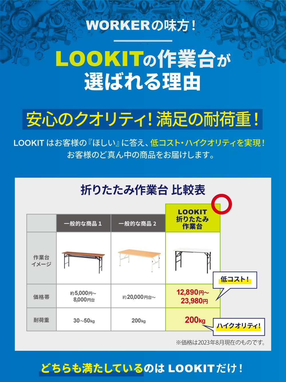 倉庫受取限定】 作業台 折りたたみ ワークテーブル 幅1200×奥行900mm