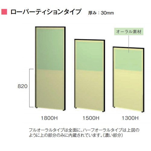 パーテーション オーラルパネル 高さ1800×幅900mm フルオーラルタイプ 