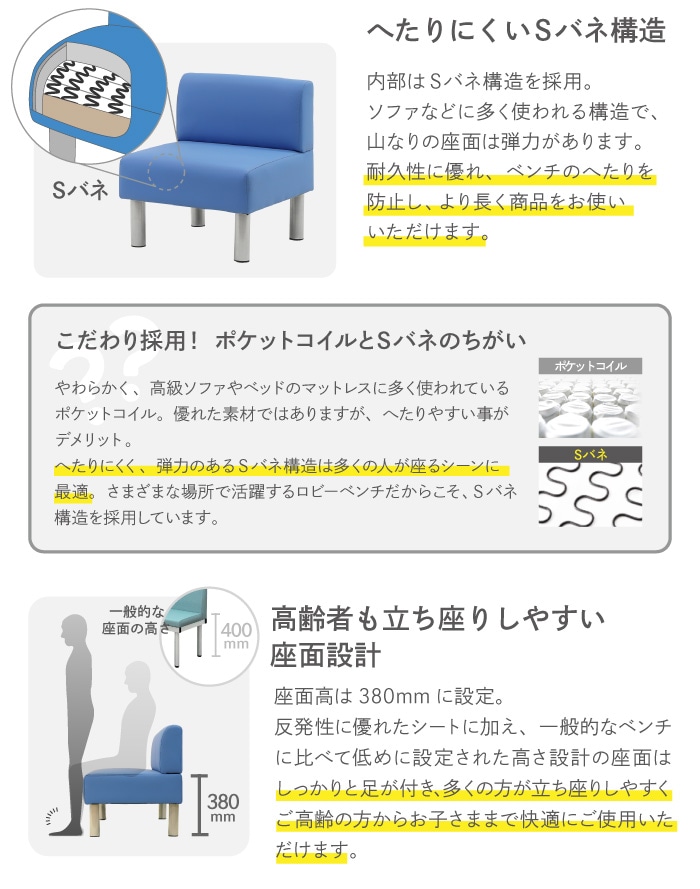 ロビーチェア 幅1800mm 3人掛け 長椅子 病院 LB-180（商品番号：nf-lb