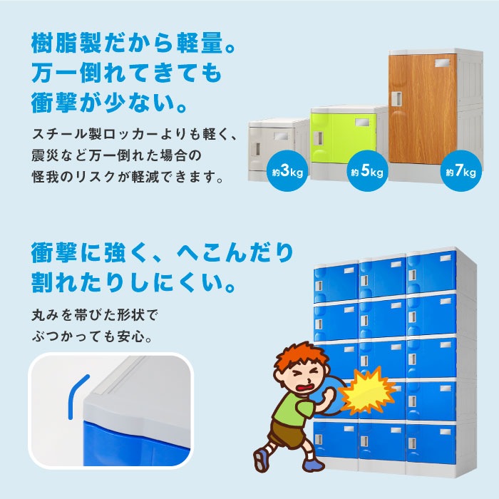 No.801　プラスチックロッカー　水色　Lサイズ　ダイヤルタイプ　学校　収納 送料無料】 【法人様限定】プラボックス プラスチックロッカー