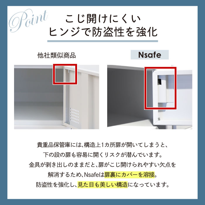 Nsafe ダイヤル錠 金庫 ブラック 6人用 倉庫受取限定】 ロッカー 貴重品 収納 ダイヤル錠 6人用 NSAFE-32-SO