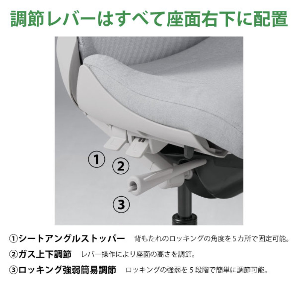 オフィスチェア イトーキ アクト2 背テクスチャードメッシュ×ブラック