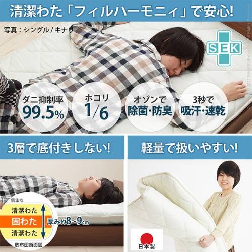 ようこ専用　ダブルベット 楽天市場】ダブルベッド フレーム すのこベッド ダブル 鏡面 白