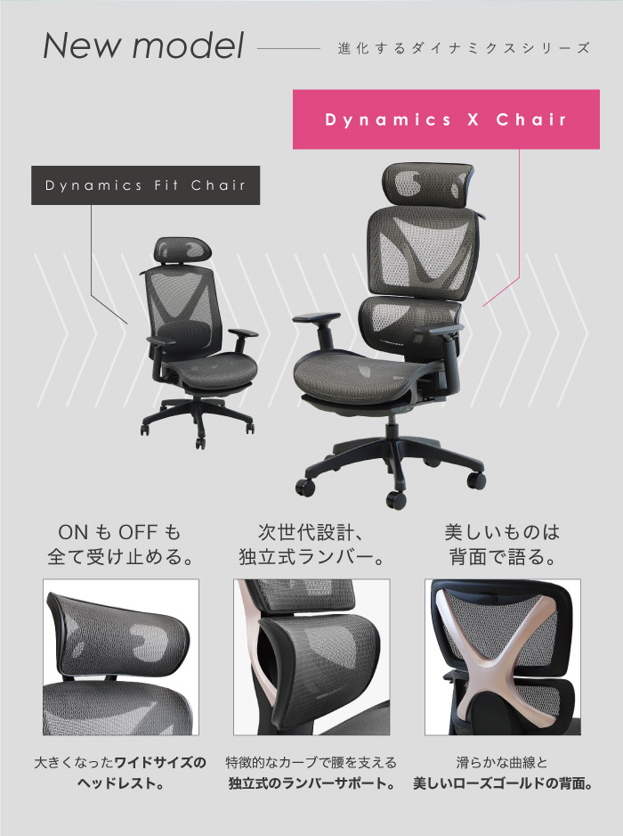 倉庫受取限定】 オフィスチェア メッシュ リクライニング DX-1-GY-SO