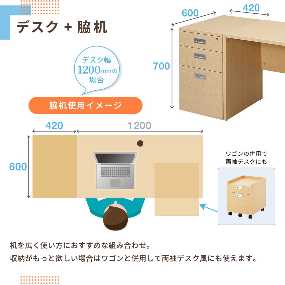 倉庫受取限定】脇机 2段 鍵付き 幅400×奥行700mm サイドデスク
