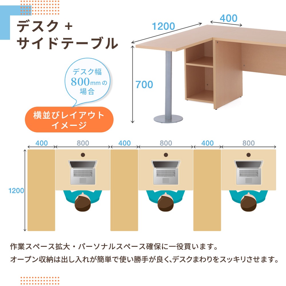 オフィスデスク 平机 事務机 幅1400×奥行600×高さ700mm 引き出し