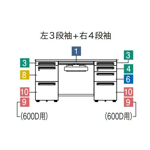 オカムラ アドバンス 両袖机 左3段右4段 幅1500×奥行600mm 3V0PNG
