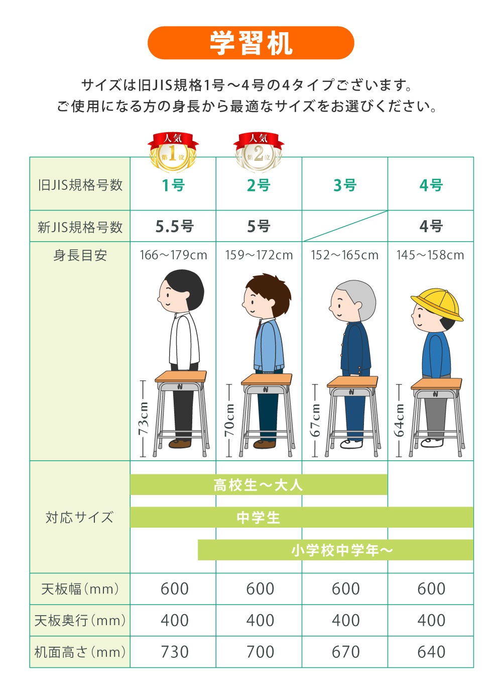 倉庫受取限定】 学習机 セット 勉強机 チェア デスク GKD-1-Rap-NCM-S