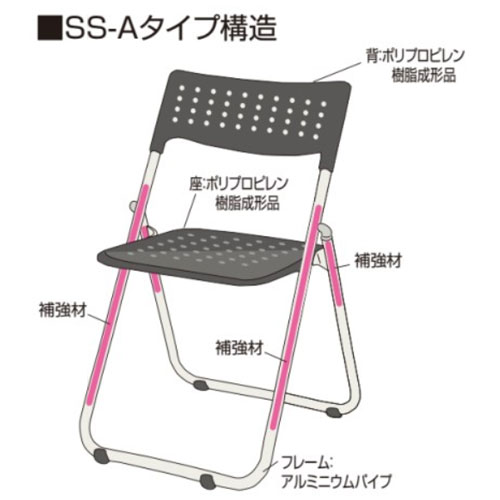 三和製作所 折りたたみアルミパイプいす ライトグレー 00000347（直送品） - アスクル