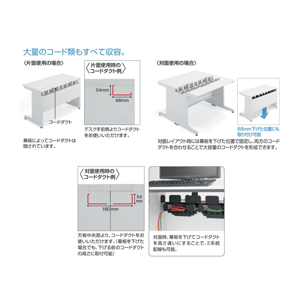 オフィスデスク コクヨ 引き出しなし 幅800×奥行700mm 平机 SD-ISN87LS