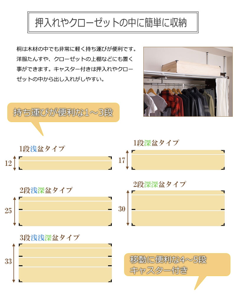 桐衣装箱 5段 キャスター付き 衣装ケース 木製 gb-0009（商品