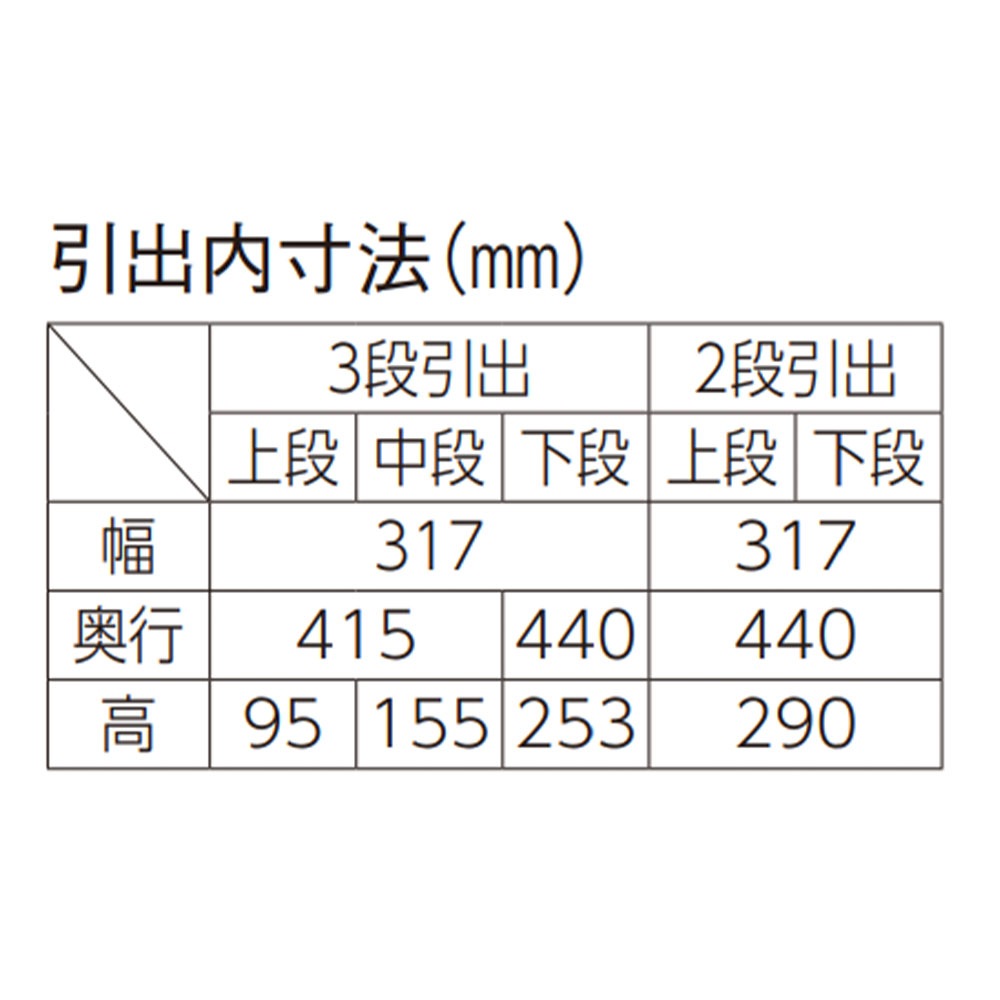 ELANSA オフィスデスク 3段ワゴン ライオン事務器 幅395×奥行550×高さ