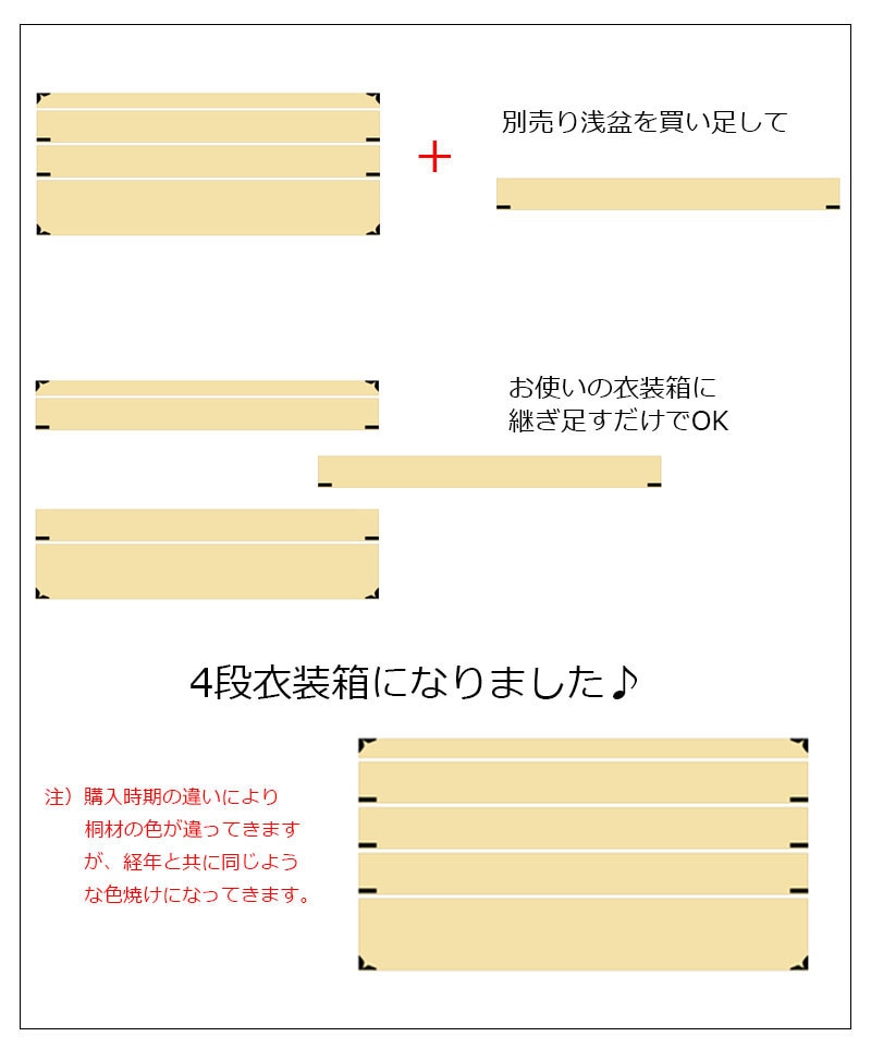 桐衣装箱用 追加浅衣装盆 隅金具付 桐ケース トレー 保管ケース 桐