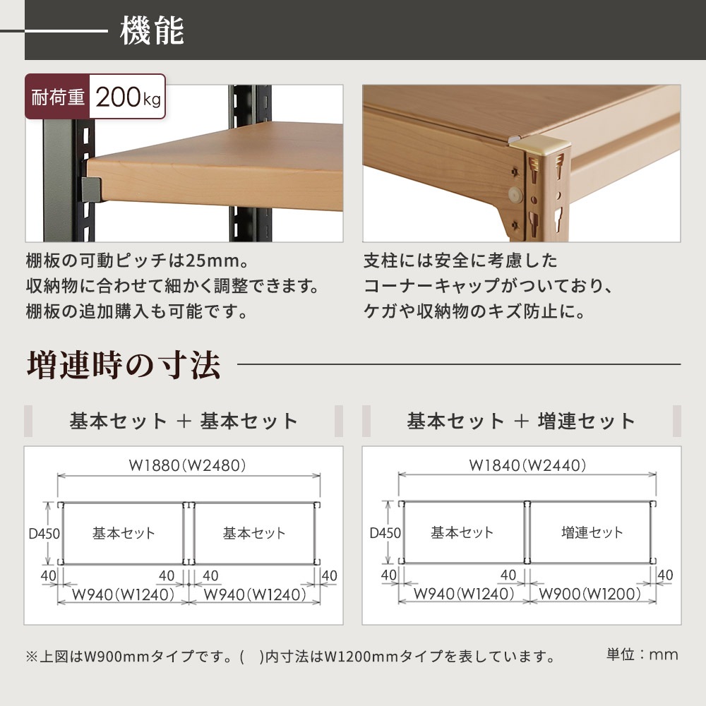 増連用 スチールラック 4段 幅900×奥行450×高さ1400mm 耐荷重200kg/段