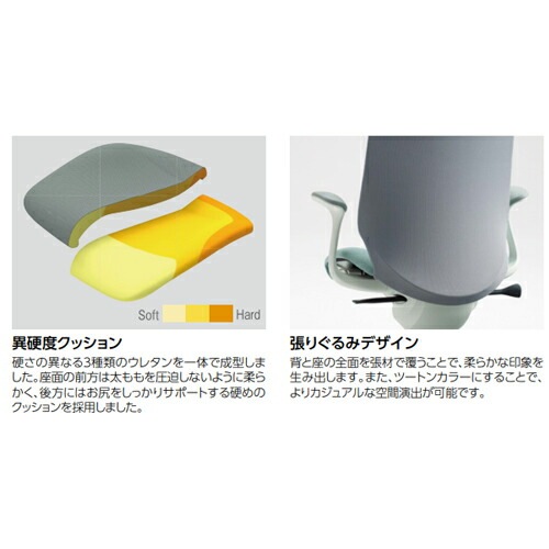 オカムラ スフィア オフィスチェア ハイバック 座面奥行調整あり