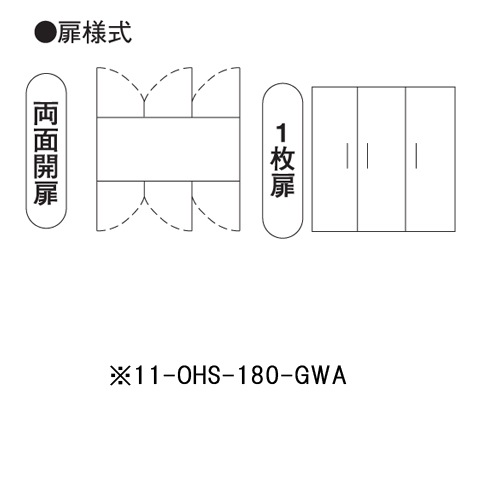 温蔵庫 幅1800×奥行750×高さ1800mm 保温機器 電気温蔵庫 業務用 OHS