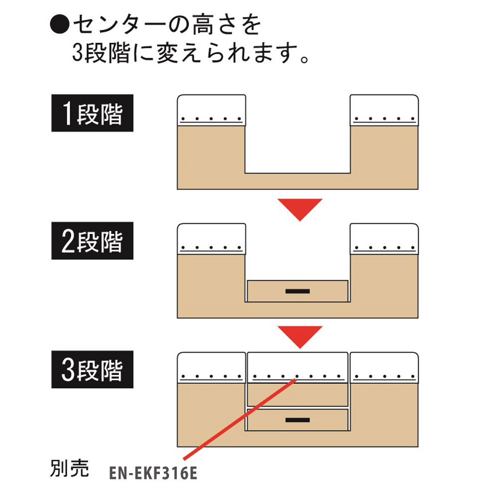跳び箱　8段　EVERNEW 奥行き80cm 跳び箱 8段 エバニュー 中型8段指導ライン入 中学校向 EKF305（商品
