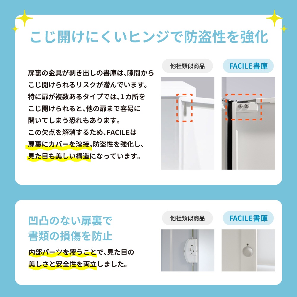 書庫 セット 両開き 2台 鍵付き FH-RR-2（商品番号：FH-RR-2）の通販 