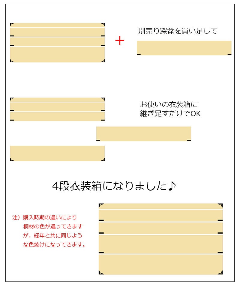 桐衣装箱用 追加深衣装盆 隅金具付 桐ケース トレー 保管ケース 桐