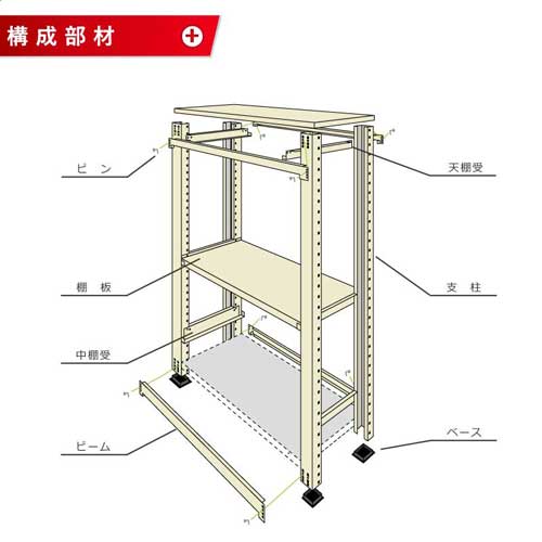 値引き歓迎！メタルラック　天板のみ　4枚　長さ90センチ　奥行き45センチ Amazon｜スチールラック ロータイプ メタルラック 幅90 奥行45 高さ125