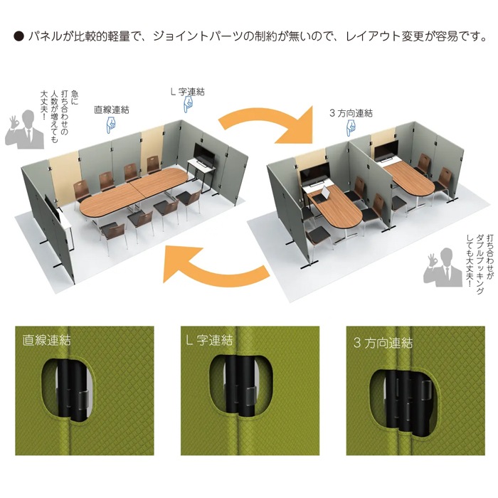 パーテーション 衝立 間仕切り 幅600×高さ1500mm 布張り PT20-F1560