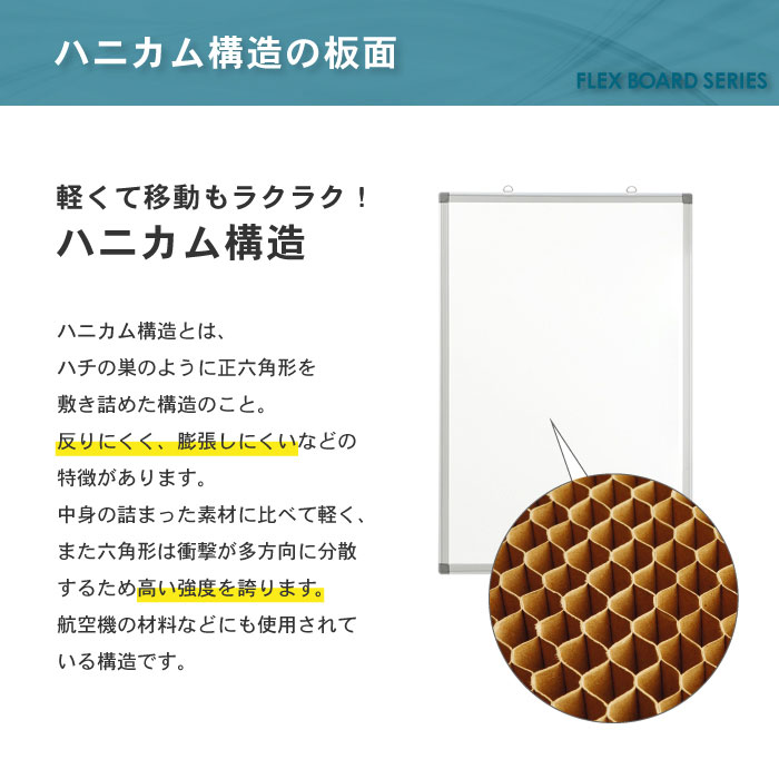 倉庫受取限定】 ホワイトボード 壁掛け 縦横両用 幅1800×高さ900mm WB